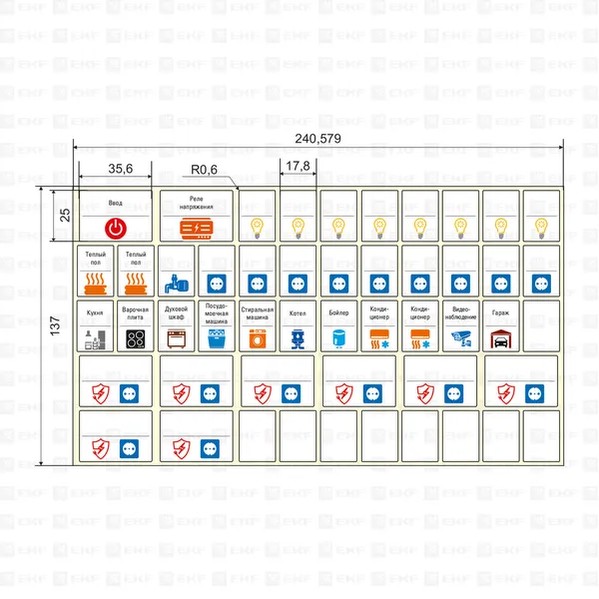 EKF Modular Sticker Set Medium - Adhesive Film - White 3